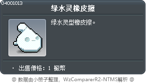 绿水灵橡皮擦 Tooltip