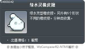 綠水靈橡皮擦 Tooltip