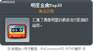 超級偶像主打歌 Top10 Tooltip