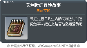 艾利遜的冒險記事 Tooltip