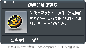 達克魯的敏捷碎片 Tooltip