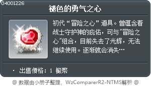 勇氣之心 Tooltip