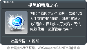 命中之心 Tooltip