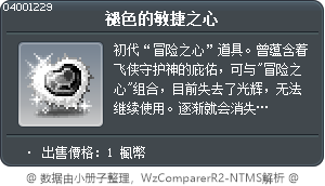 敏捷之心 Tooltip