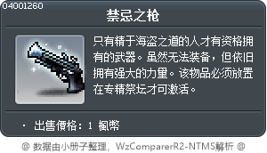 禁忌之枪 Tooltip
