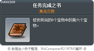 The Quest Completion Book Tooltip