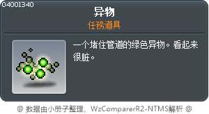 异物 Tooltip