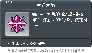 幸运水晶 Tooltip