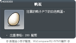 鸭蛋 Tooltip