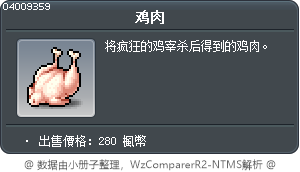 鸡肉 Tooltip