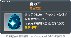 魔力石 Tooltip