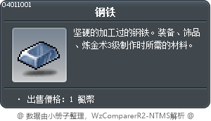 钢铁 Tooltip