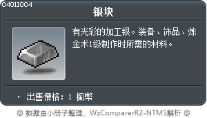 银块 Tooltip
