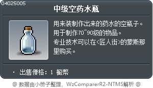 中级空药水瓶 Tooltip