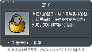篮子 Tooltip