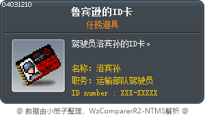 魯賓遜ID卡 Tooltip