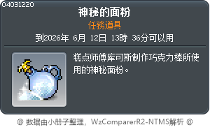 神祕的麵粉 Tooltip