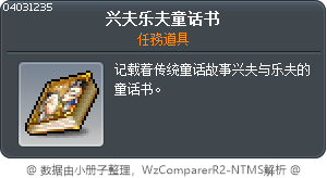 興夫樂夫童話書 Tooltip