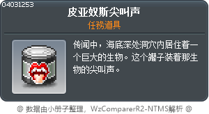 皮亚奴斯尖叫声 Tooltip