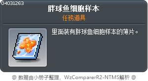 蒙面河豚細胞樣本 Tooltip