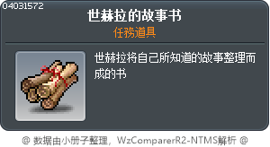 沙惠拉吉德的故事書 Tooltip