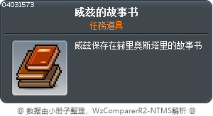 威兹的故事书 Tooltip