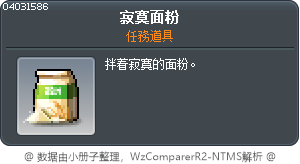 Lonely Baking Powder Tooltip