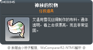 神祕的紡織品 Tooltip
