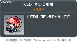 索菲亚的完美娃娃 Tooltip
