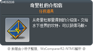 Kiridu's Letter Tooltip
