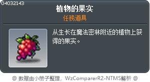 Fruit Tooltip