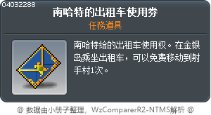 Neinheart's Taxi Coupon Tooltip