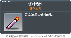 派對用蠟燭 Tooltip