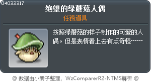 绝望的绿蘑菇人偶 Tooltip
