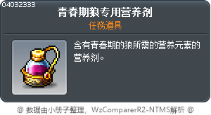 Puberty Wolf Vitamins Tooltip