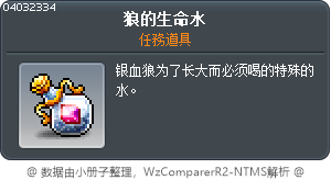 狼的生命水 Tooltip