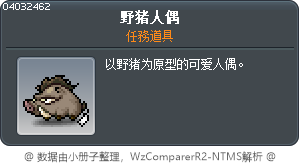 野猪人偶 Tooltip