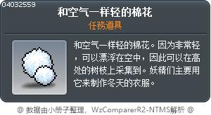 和空气一样轻的棉花 Tooltip