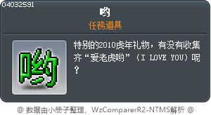 哟 Tooltip