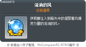 Unstoppable Wind Tooltip