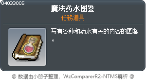 Magical Potion Guide Tooltip