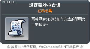 绿蘑菇沙拉食谱 Tooltip