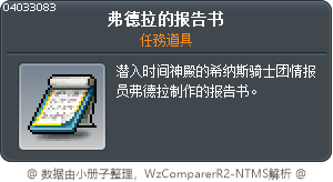 弗德拉的报告书 Tooltip