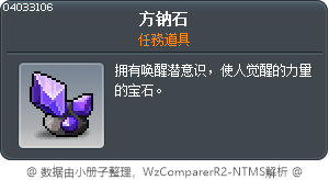 方钠石 Tooltip