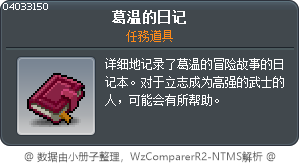 Gwin's Diary Tooltip
