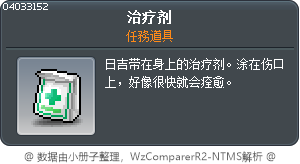 療劑 Tooltip