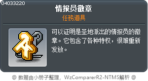情报员徽章 Tooltip