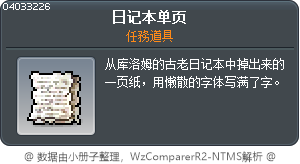 日記的內頁 Tooltip