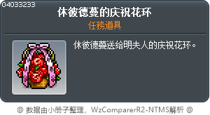 休彼德蔓的庆祝花环 Tooltip