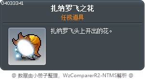 扎纳罗飞之花 Tooltip